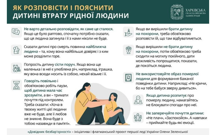 Як розповісти і пояснити дитині втрату рідної людини – рекомендації в «Довіднику безбар’єрності»