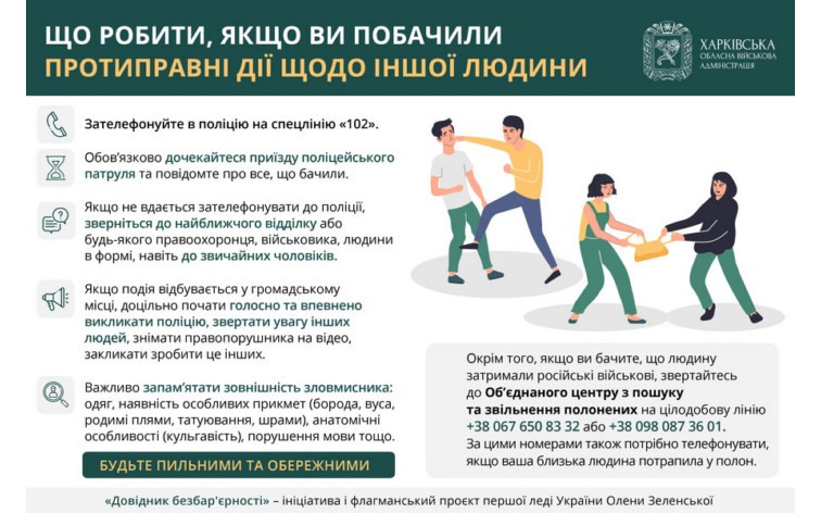 Що робити, якщо ви побачили протиправні дії щодо іншої людини – детально в «Довіднику безбар’єрності»