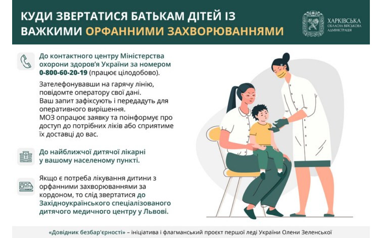 Куди звертатися батькам дітей із важкими захворюваннями – подробиці в «Довіднику безбар’єрності»