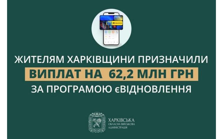 Жителям Харківщини призначили виплати на понад 62 млн грн за програмою єВідновлення