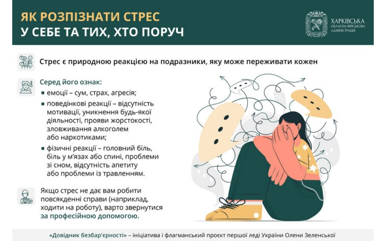 Як розпізнати стрес у себе та тих, хто поруч – детально в «Довіднику безбар’єрності»