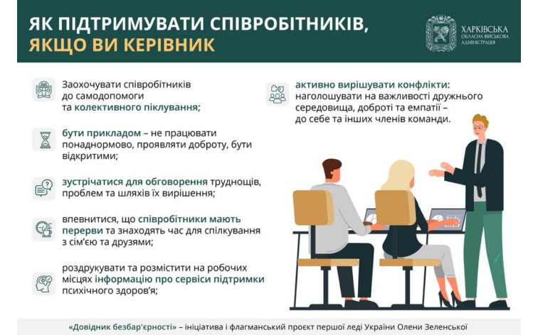 Як підтримувати співробітників, якщо ви керівник – читайте в «Довіднику безбар’єрності»