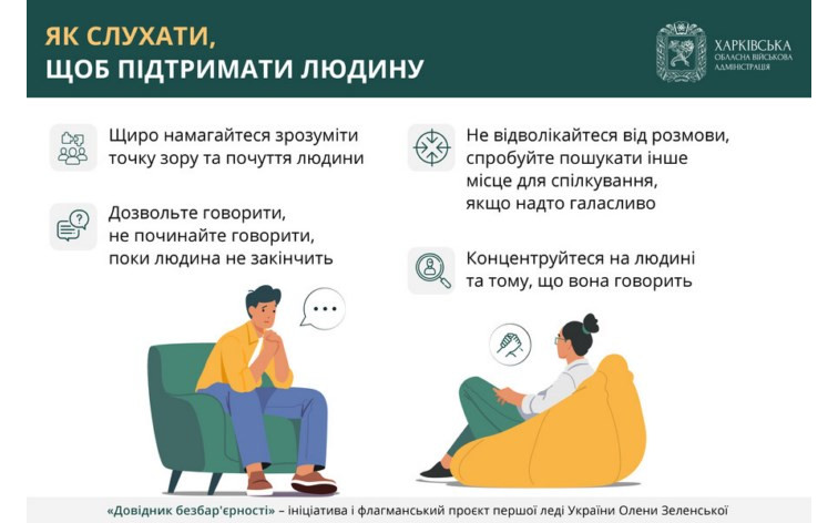 Як слухати, щоб підтримати людину – подробиці в «Довіднику безбар’єрності»