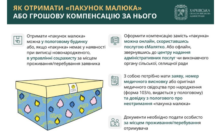 Як отримати «пакунок малюка» або грошову компенсацію за нього