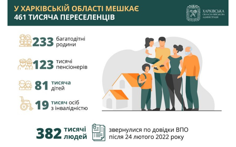 Як переконати людину старшого віку спуститися в укриття – читайте у «Довіднику безбар’єрності»