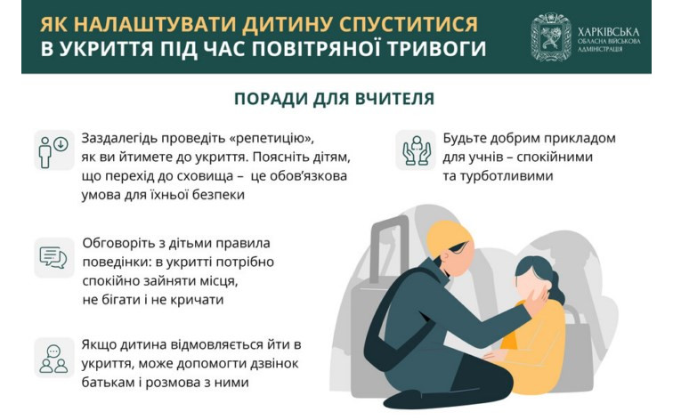 Як допомогти дитині в умовах стресу – поради для вчителя