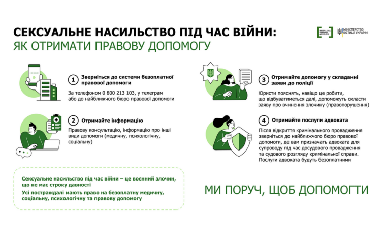 Сексуальне насильство під час війни: що дає статус потерпілої особи та як отримати безоплатну допомогу юристів