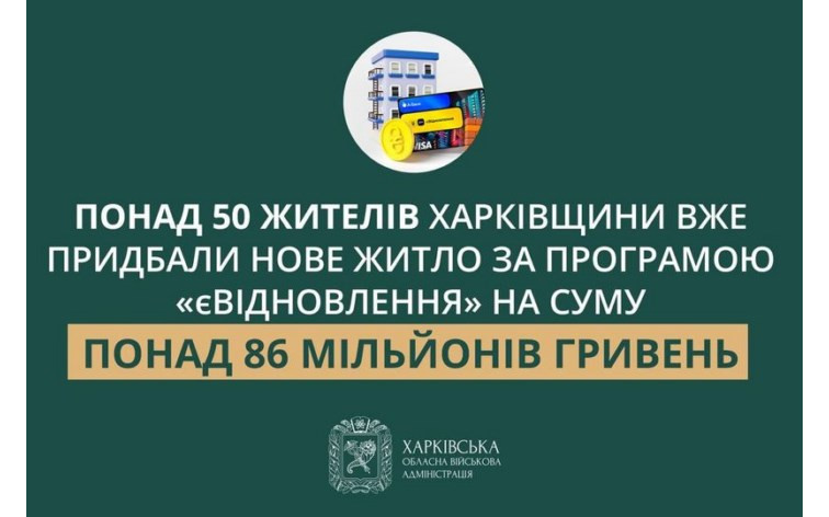 Понад 50 жителів Харківщини вже придбали нове житло за програмою «єВідновлення»
